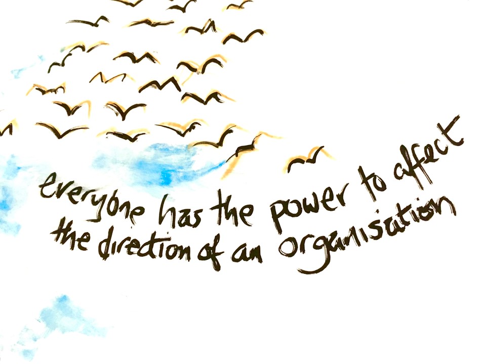 Creating a Conscious Culture – Part 3