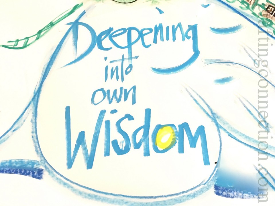 Creating Transformational Spaces Within Business