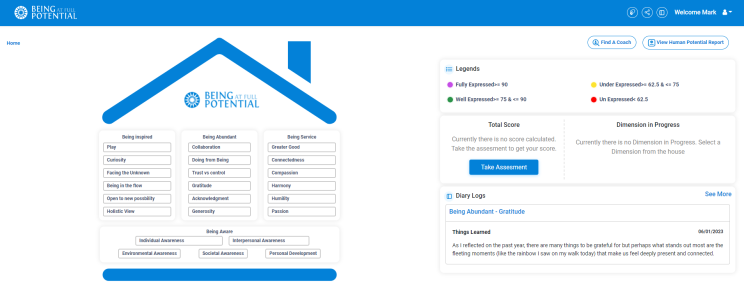 Homepage: Portal for Human Potential Development