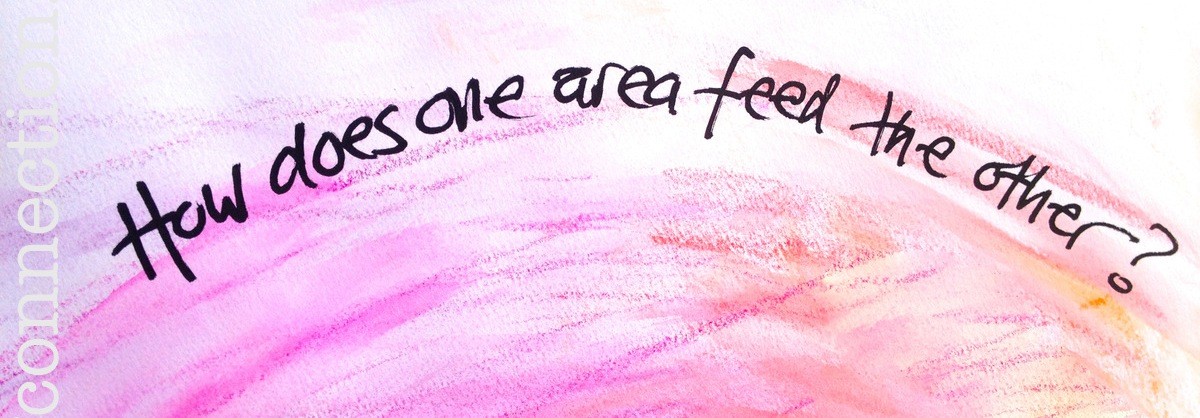 Human Potential Realization: Igniting Employee Happiness