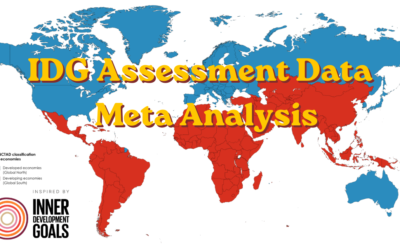 Humanity’s Inner Development: What the 2026 IDG Meta-Analysis Reveals
